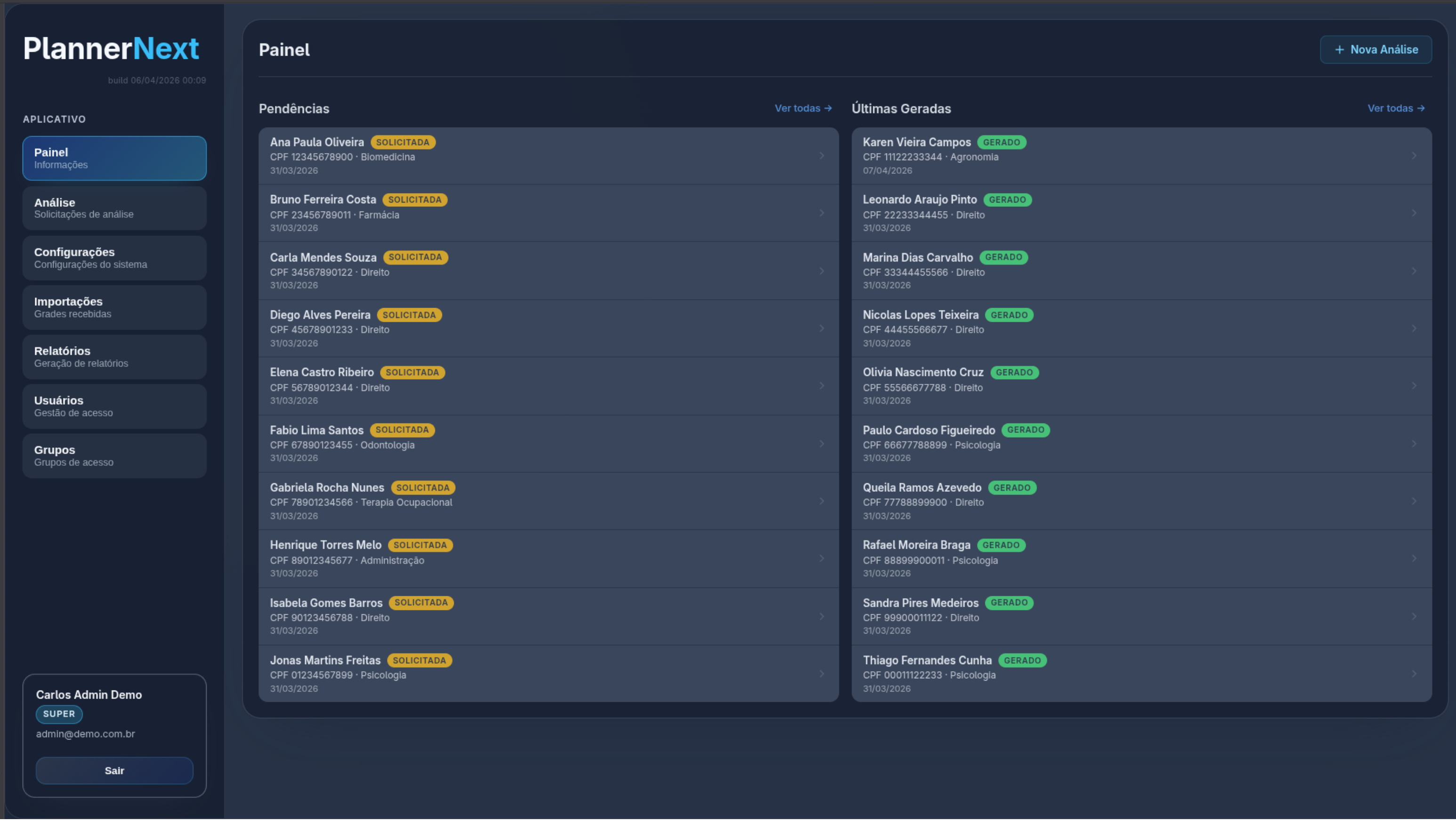 Painel do PlannerNext mostrando visão geral das análises de equivalência curricular